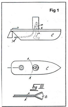 Petite histoire de la propulsion des bateaux